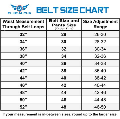 belt size 75 means.